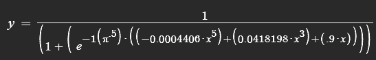 Formula used to calculate p-value based on z-score in tableau