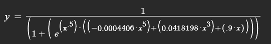 Formula used to calculate p-value based on z-score in tableau