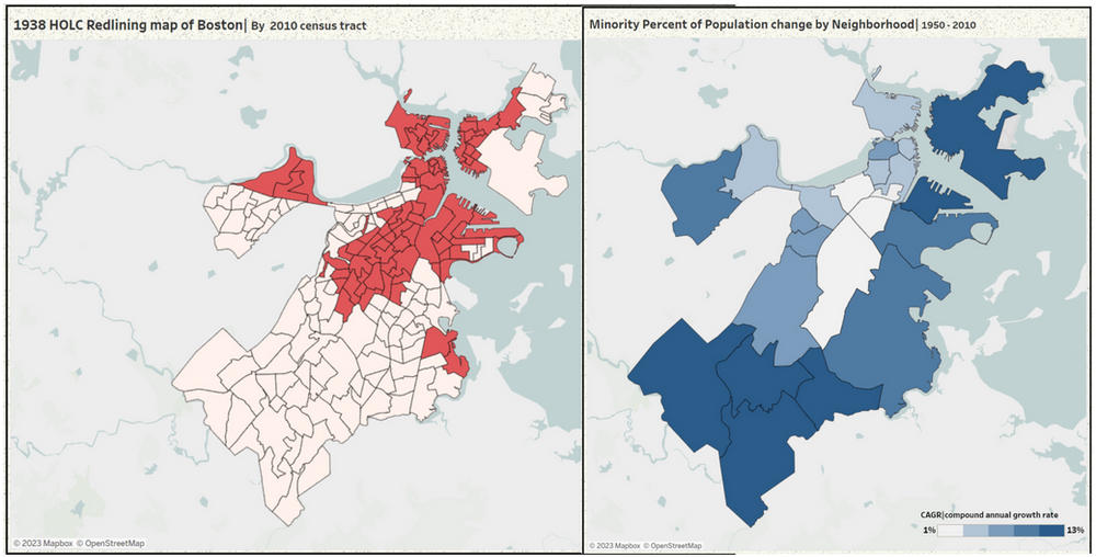 Comparing redlining regions to neighborhoods where Minority populations experienced the highest yearly growth
