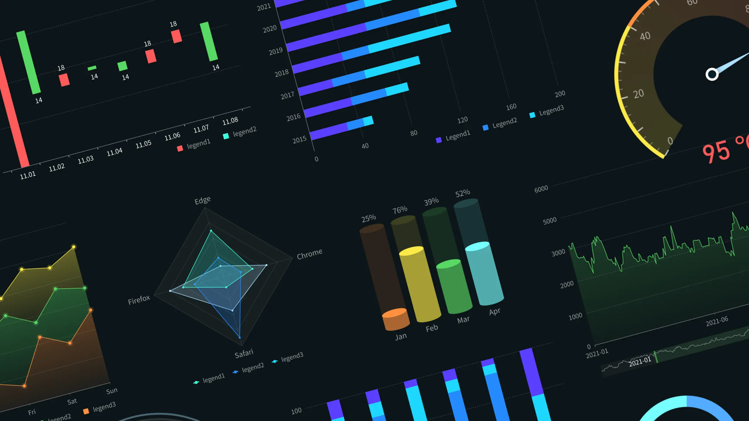 data-visualization Data visualization example diagram supporting enterprise visualization solutions.